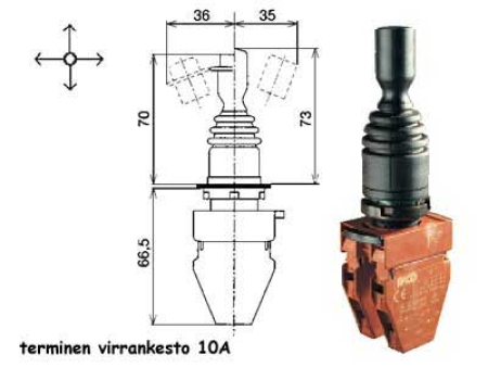 OHJAINSAUVA 4-SUUNTAINEN 1804-1134